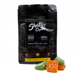 THC gummies Riyadh
